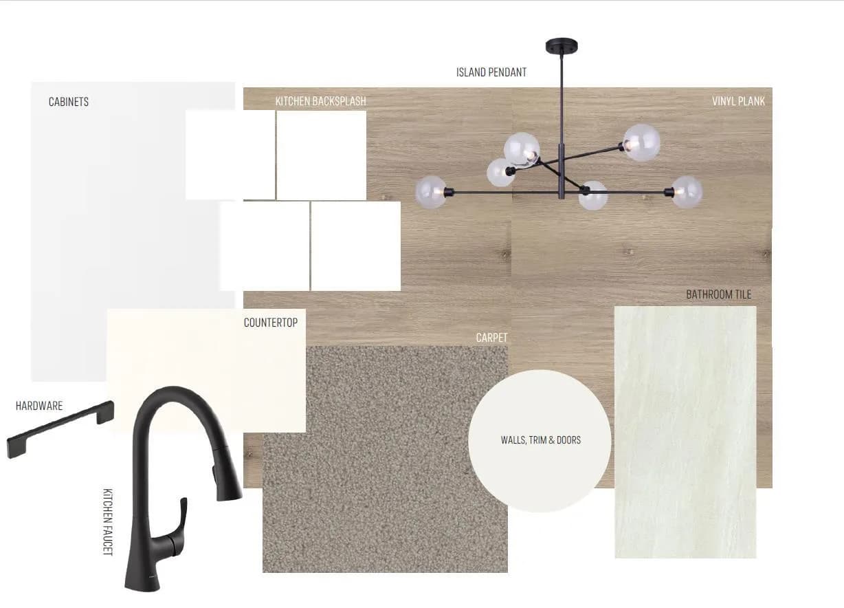 Row/Townhouse