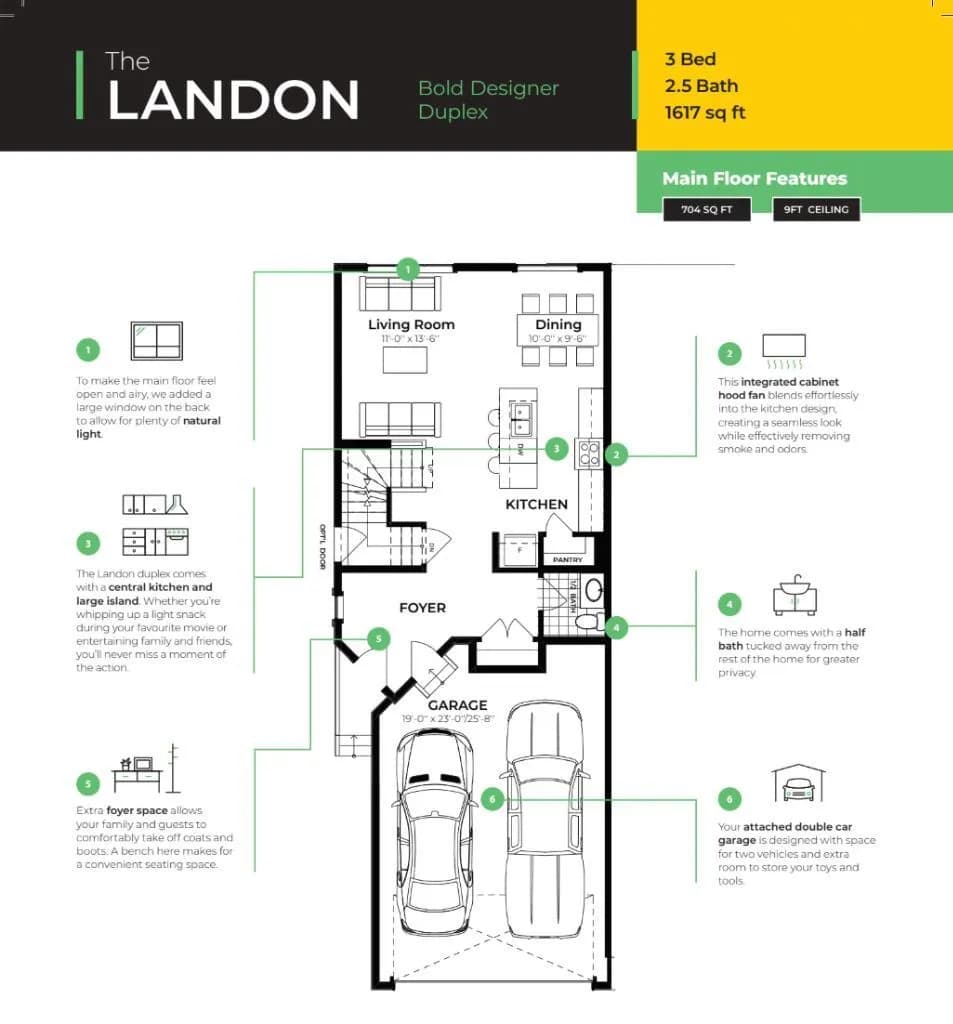 Semi Detached (Half Duplex)